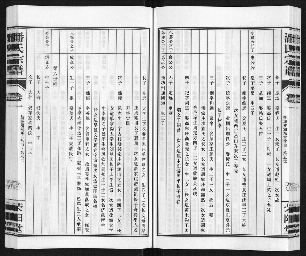 图片[8]-江苏盐城建湖县潘氏宗谱（荥阳堂）电子版PDF下载-中华家谱网