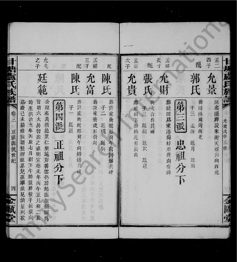 图片[8]-湖南浏阳甘塘卢氏族谱（金瓯堂）电子版PDF下载-中华家谱网