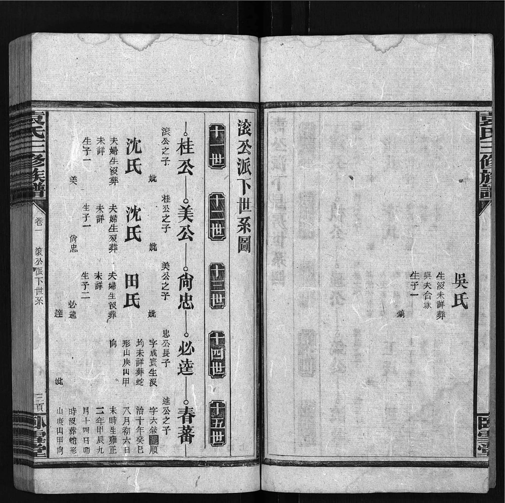 图片[7]-湖南邵东洪桥袁氏三修族谱（卧雪堂）电子版PDF下载-中华家谱网