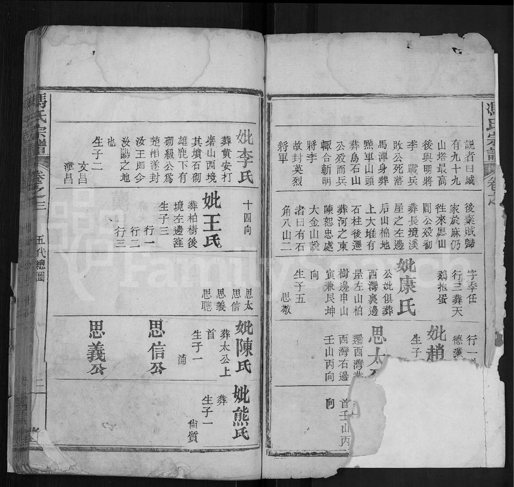 图片[6]-湖北麻城冯氏宗谱（敦让堂）电子版PDF下载-中华家谱网