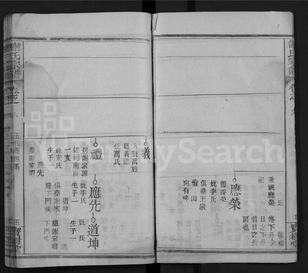 图片[8]-湖北麻城谢氏宗谱（宝树堂）电子版PDF下载-中华家谱网
