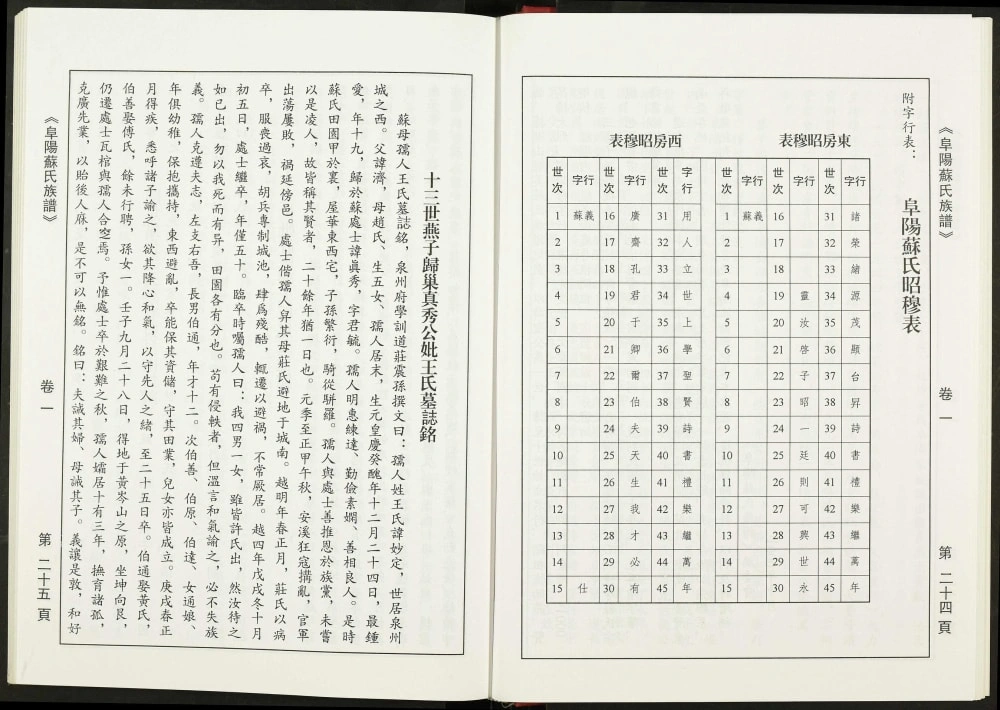 图片[3]-福建南安阜阳苏氏族谱电子版PDF下载-中华家谱网