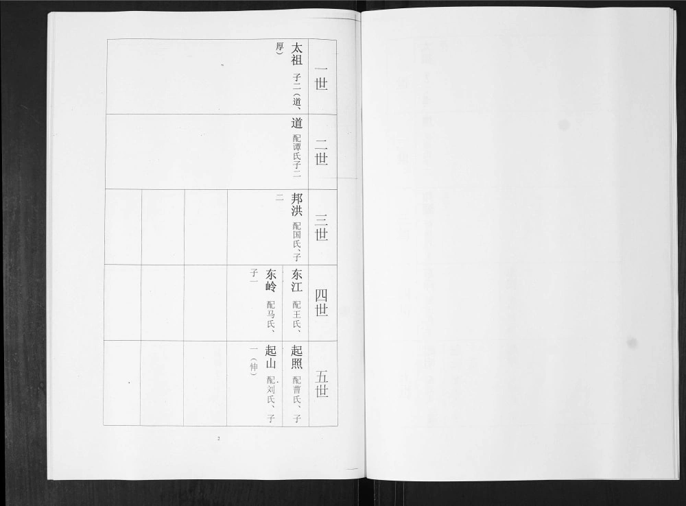 图片[7]-山东青岛即墨丰台郑氏家谱电子版PDF下载-中华家谱网