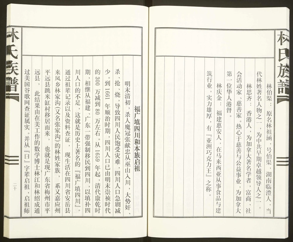 图片[2]-四川资阳安岳县林氏家谱族谱电子版PDF下载-中华家谱网