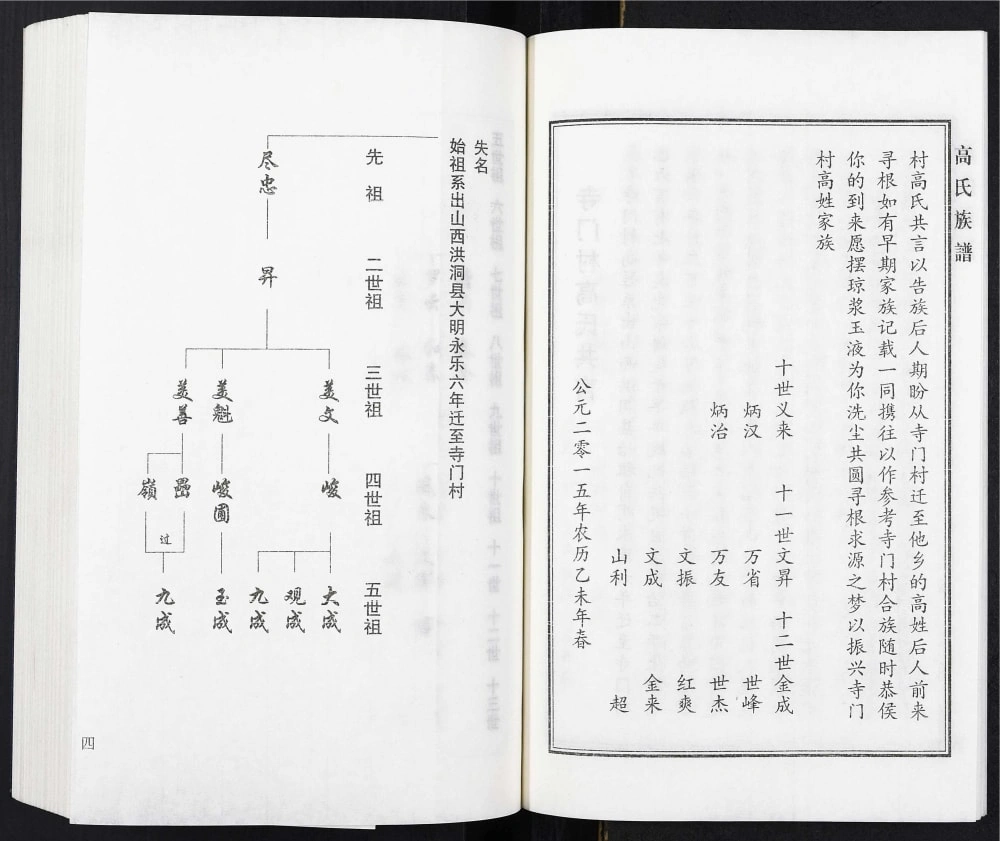 图片[6]-河北泊头市寺门村高氏族谱电子版PDF下载-中华家谱网