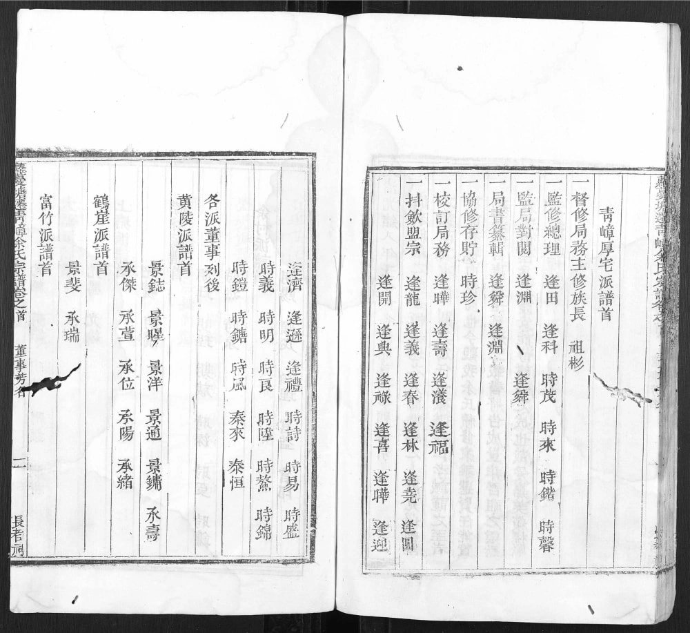 图片[3]-浙江衢州开化县萝蔓塘迁青嶂余氏宗谱（长者祠）电子版PDF下载-中华家谱网