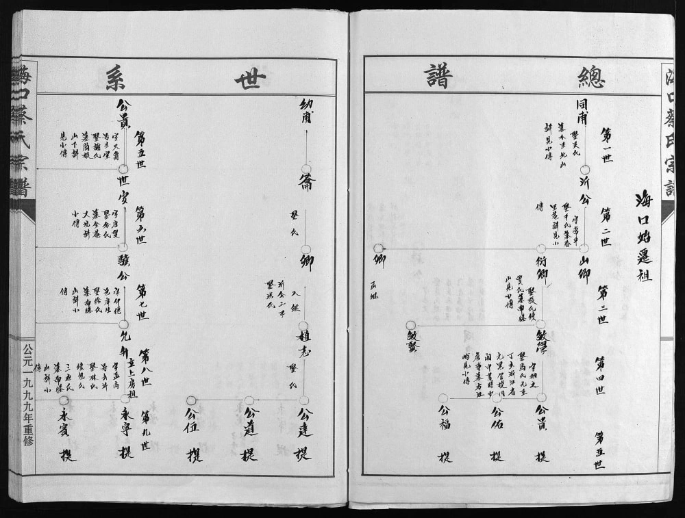 图片[7]-浙江乐清海口蔡氏宗谱电子版PDF下载-中华家谱网