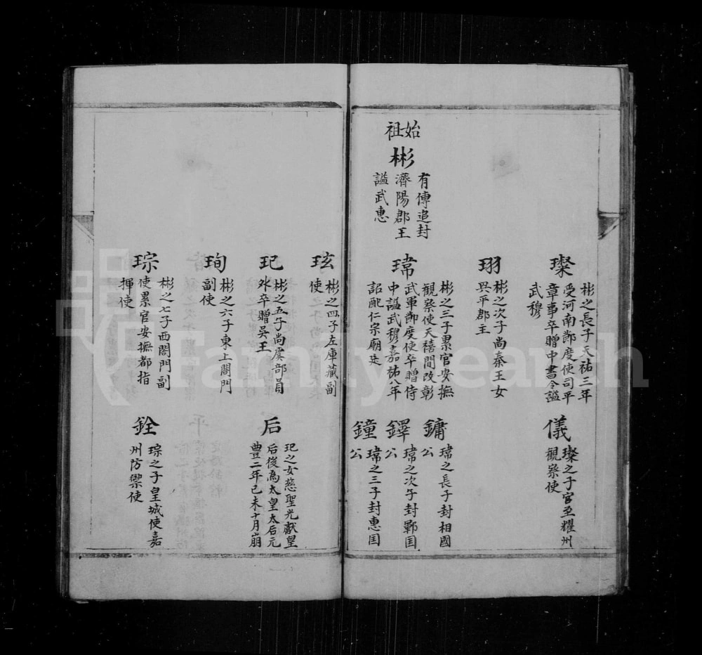 图片[2]-江苏常熟县东曹氏谱抄电子版PDF下载-中华家谱网
