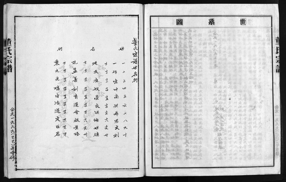 图片[3]-浙江乐清董氏总谱电子版PDF下载-中华家谱网