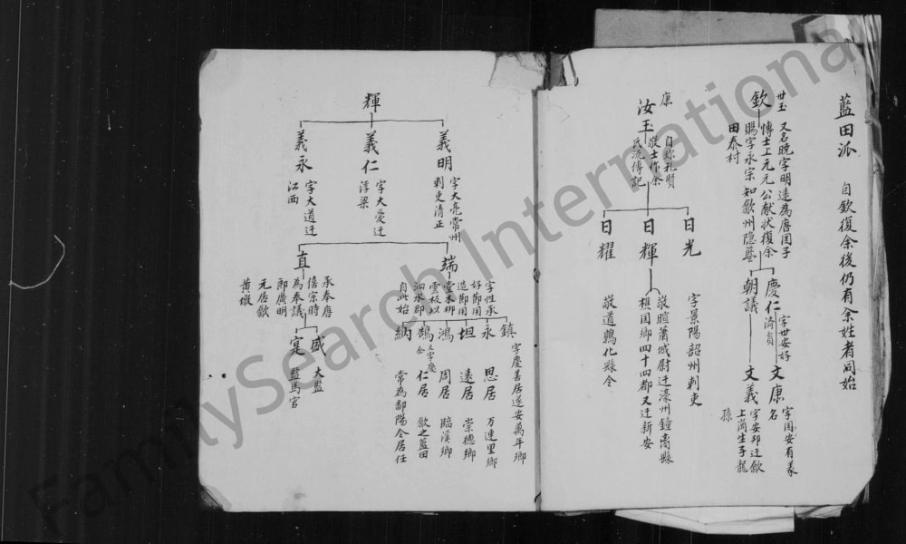 图片[3]-安徽黄山歙县蓝田余氏统宗世谱电子版PDF下载-中华家谱网