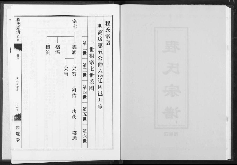 图片[4]-湖北黄冈团风县程氏宗谱（四箴堂）电子版PDF下载-中华家谱网
