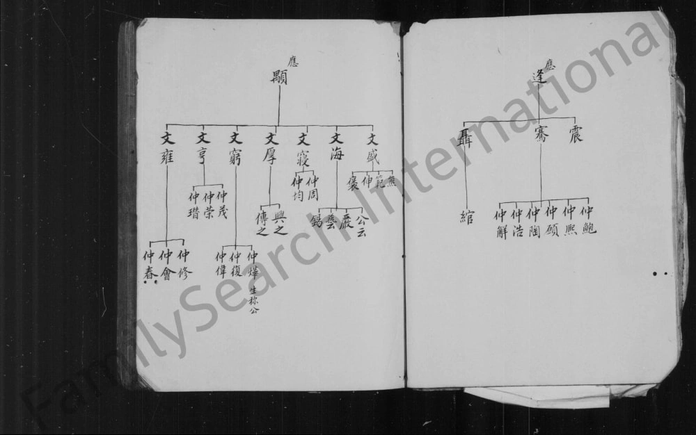 图片[6]-安徽黄山歙县蓝田余氏统宗世谱电子版PDF下载-中华家谱网