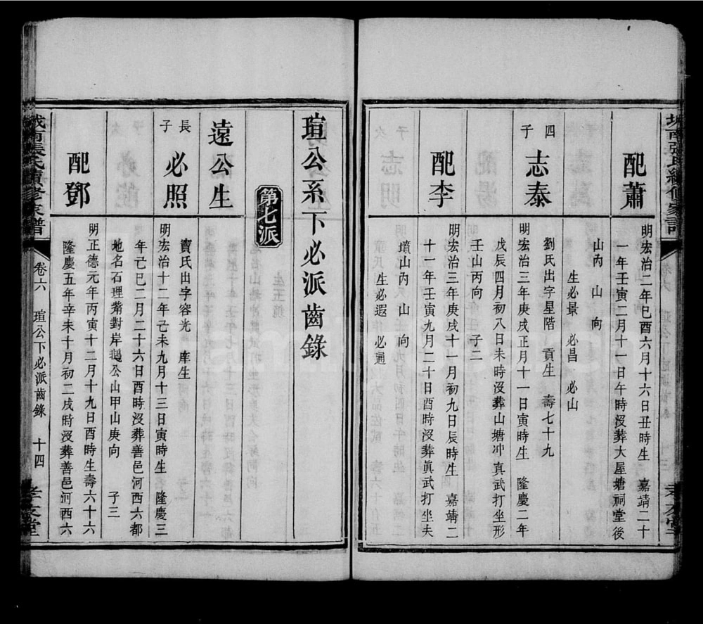 图片[7]-湖南长沙城南张氏续修家谱（孝友堂）电子版PDF下载-中华家谱网