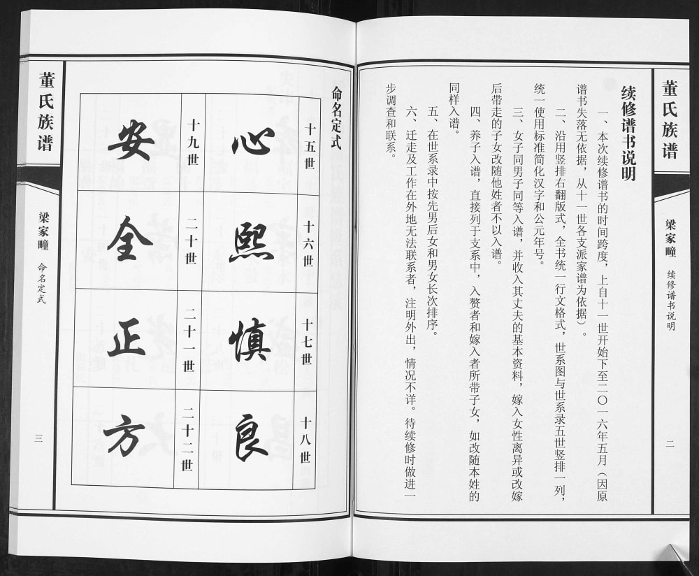 图片[4]-山东青岛即墨华山梁家疃董氏族谱电子版PDF下载-中华家谱网
