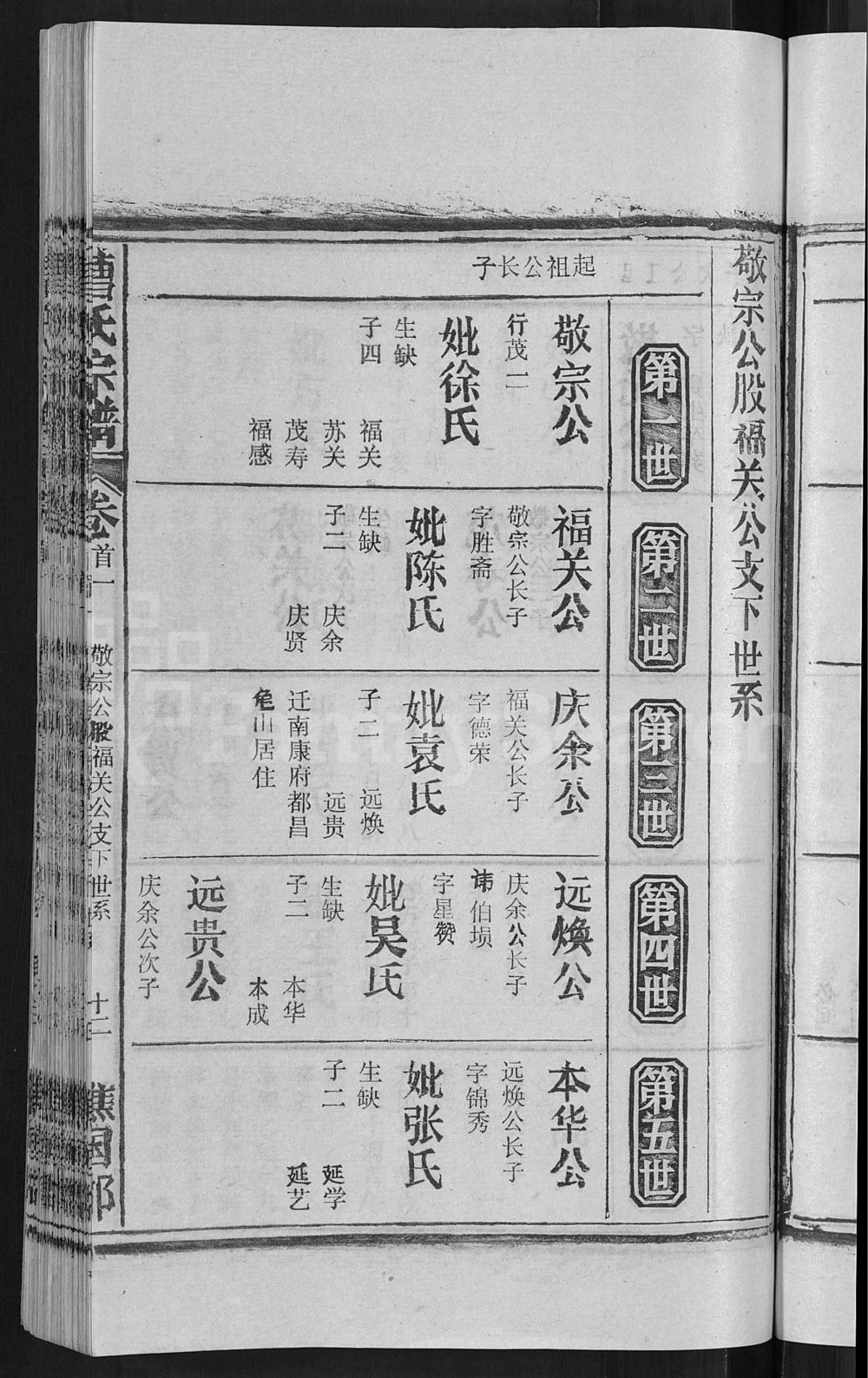 图片[5]-安徽安庆潜山太湖县曹氏宗谱电子版PDF下载-中华家谱网