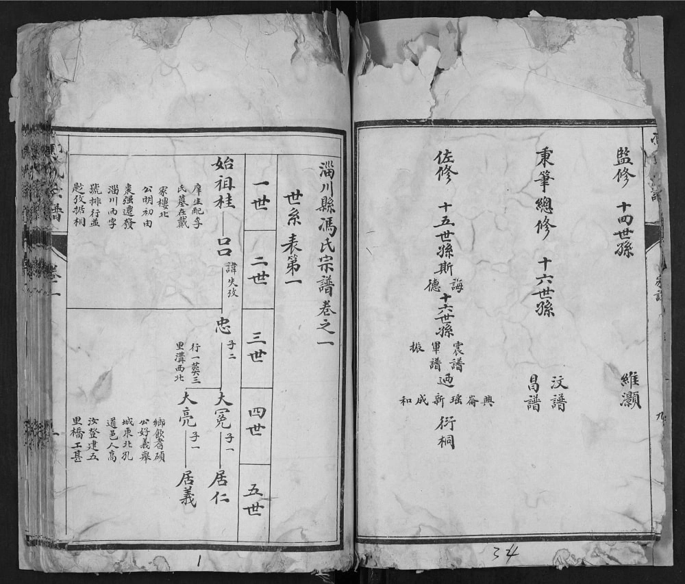 图片[5]-山东淄博淄川区冯氏族谱电子版PDF下载-中华家谱网