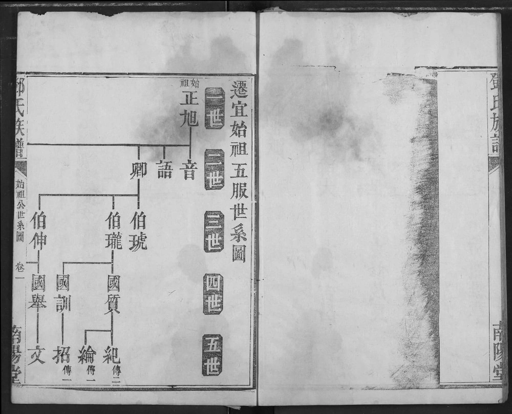 图片[5]-湖北宜都邓氏族谱（南阳堂）电子版PDF下载-中华家谱网
