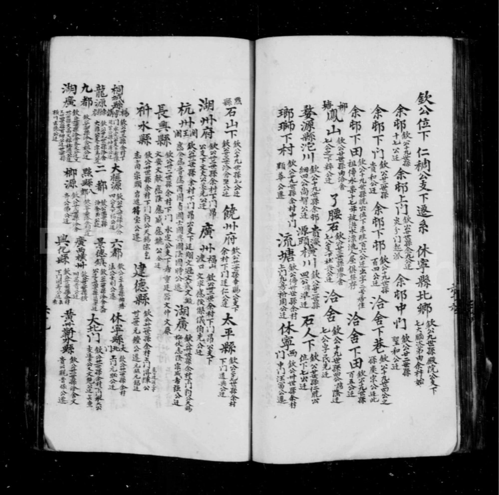 图片[7]-安徽黄山歙县新安余氏世系像谱（敦睦堂）电子版PDF下载-中华家谱网