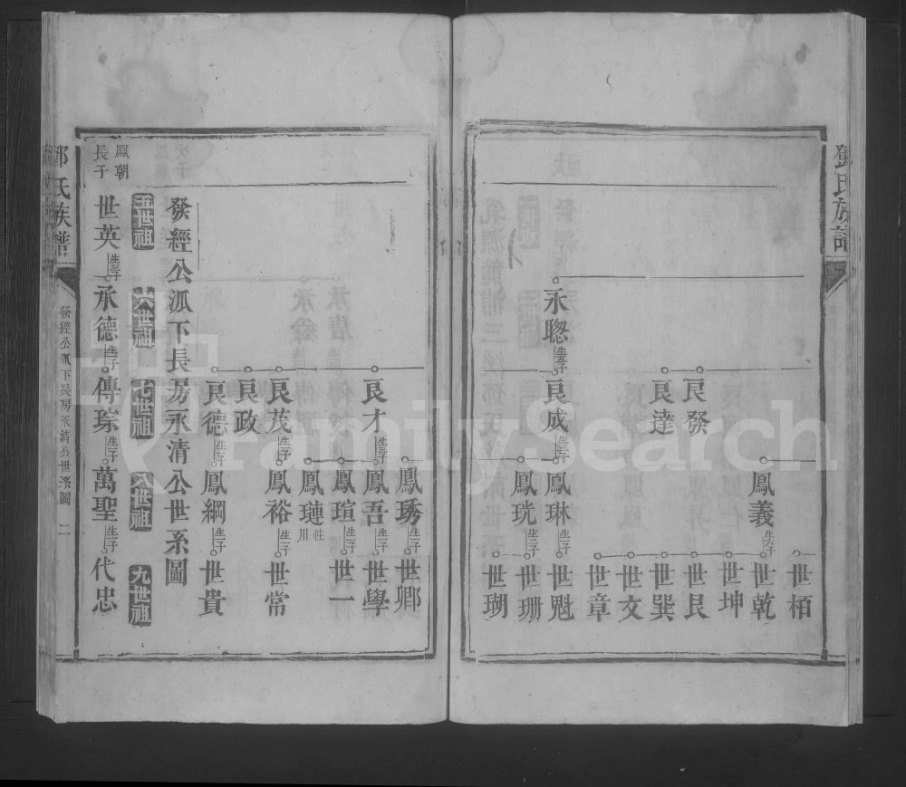 图片[6]-广东乳源龙浦三溪邓氏重修族谱电子版PDF下载-中华家谱网