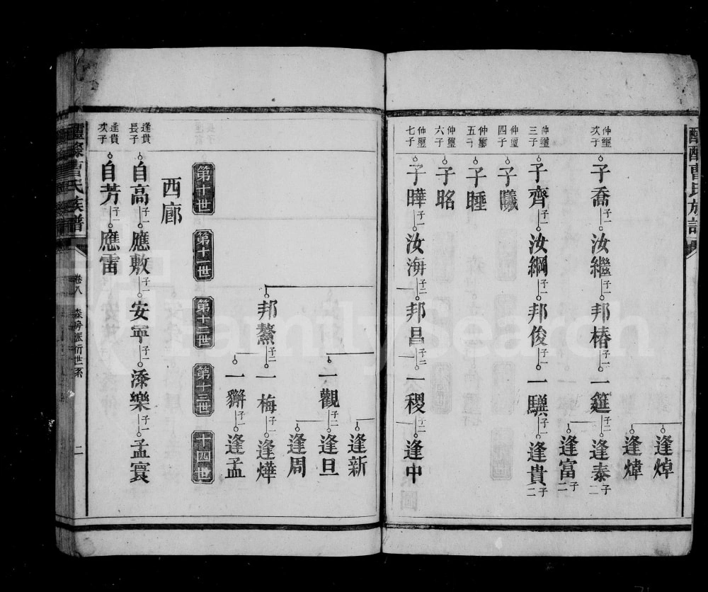 图片[7]-湖南资兴醽醁曹氏族谱电子版PDF下载-中华家谱网