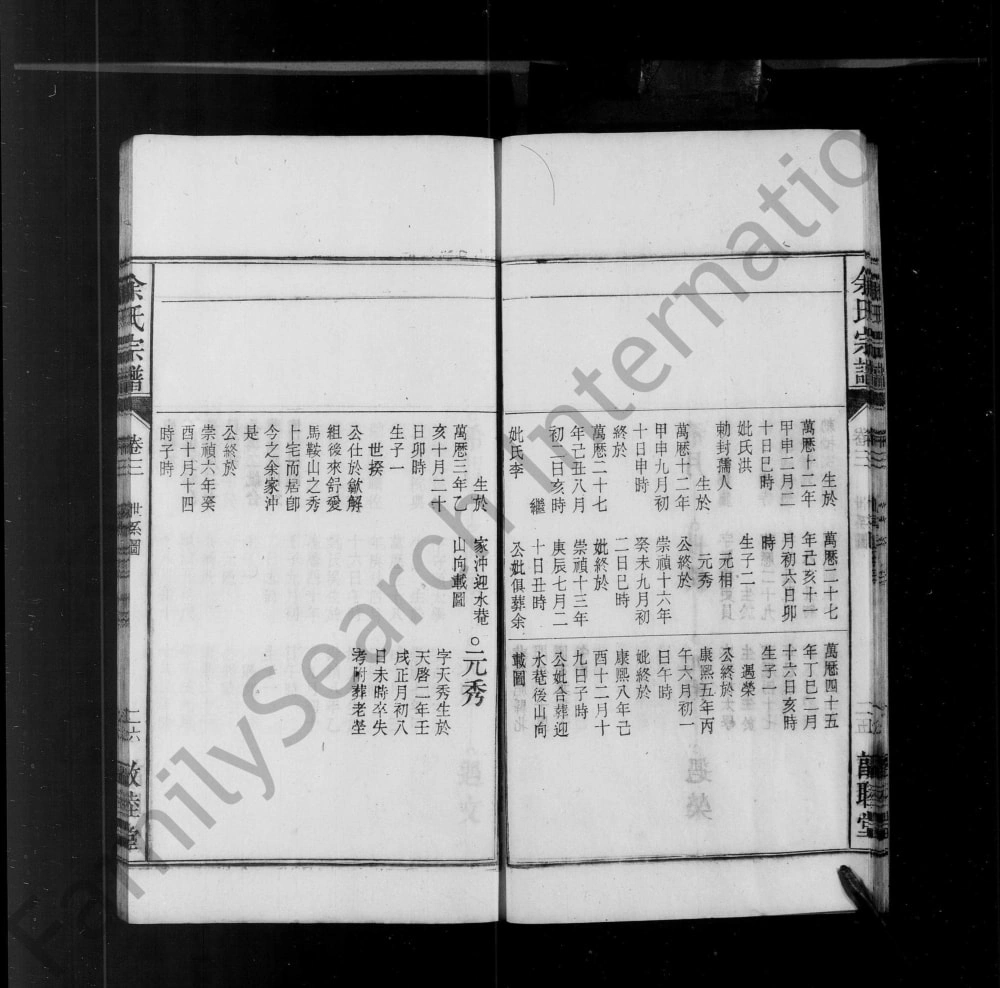 图片[8]-安徽六安舒城县龙舒余氏宗谱（敦睦堂）电子版PDF下载-中华家谱网