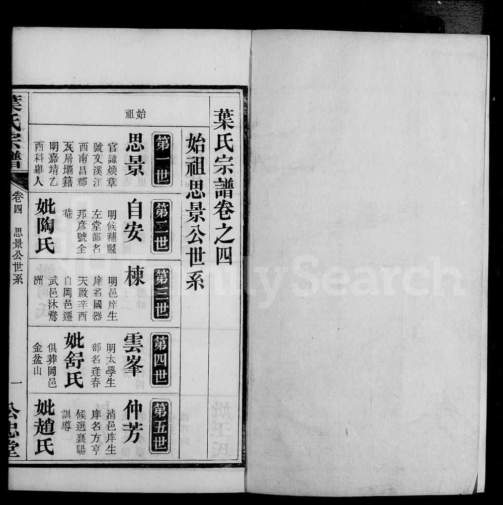图片[5]-湖北鄂州黄冈叶氏宗谱（公忠堂）电子版PDF下载-中华家谱网