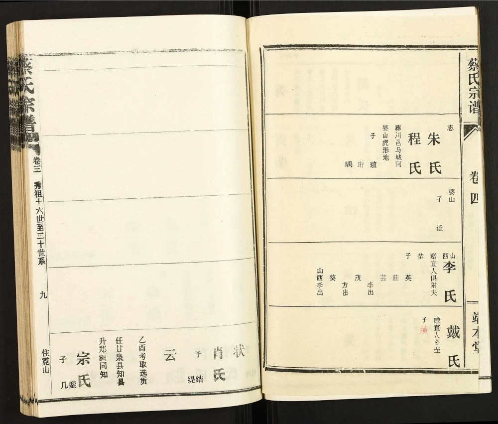 图片[7]-湖北武汉蔡甸区蔡氏宗谱（端本堂）电子版PDF下载-中华家谱网