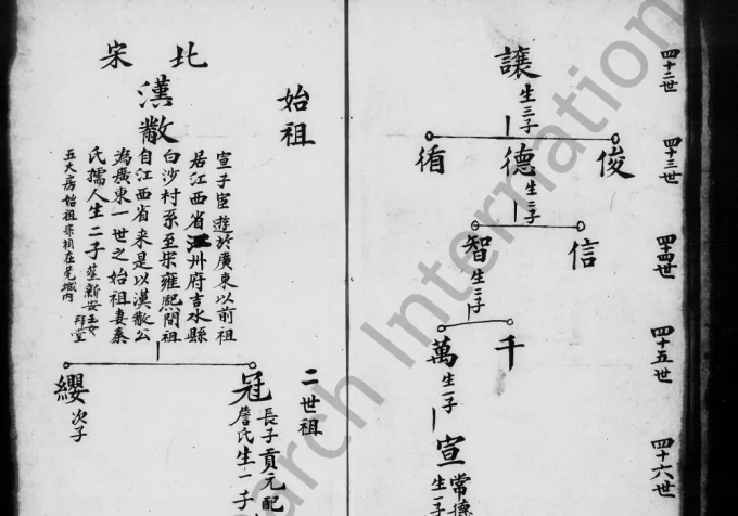 广东东莞邓氏发祥祠世系电子版PDF下载-中华家谱网