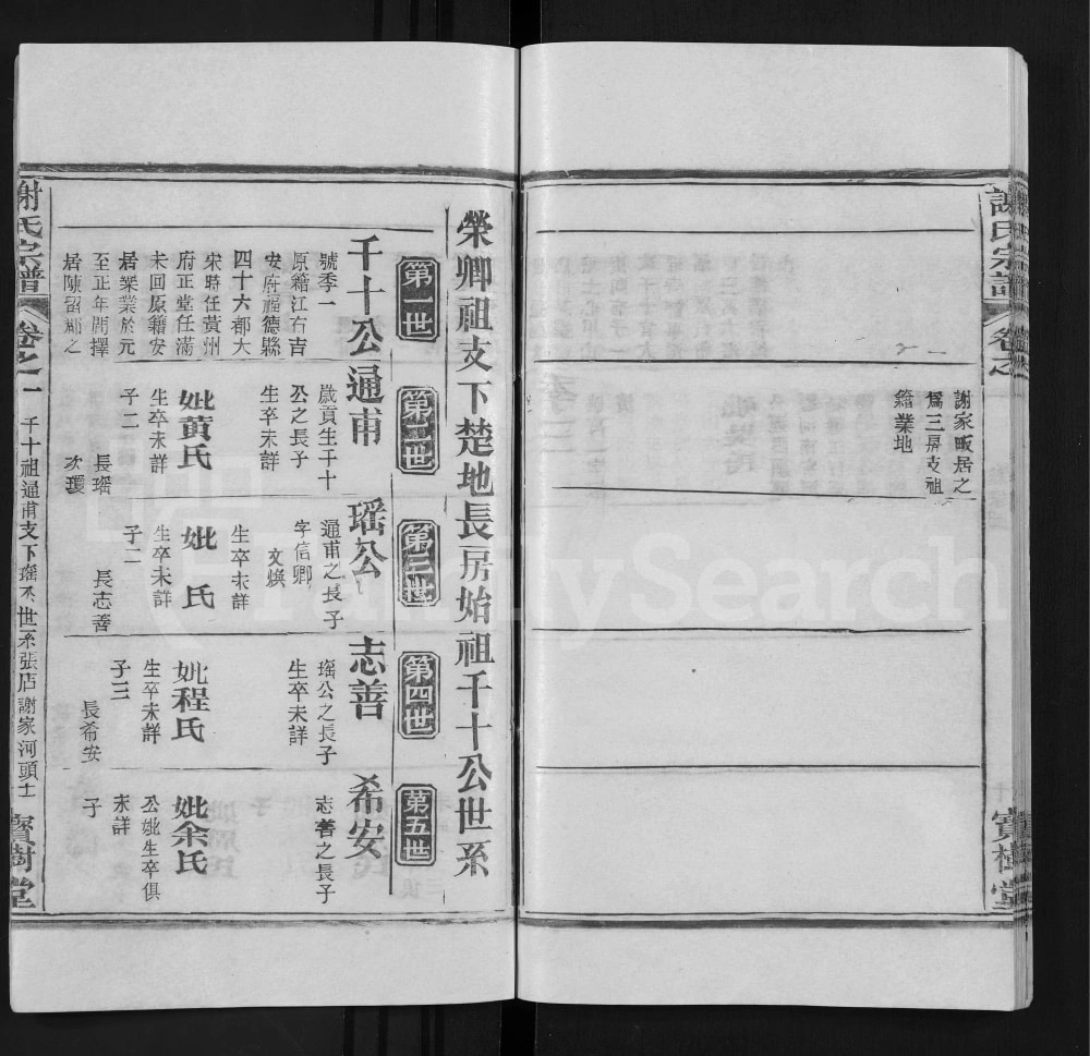 图片[5]-湖北黄冈谢氏宗谱（宝树堂）电子版PDF下载-中华家谱网