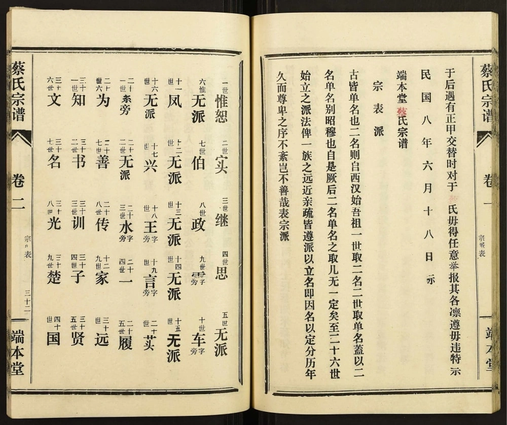 图片[4]-湖北武汉蔡甸区蔡氏宗谱（端本堂）电子版PDF下载-中华家谱网