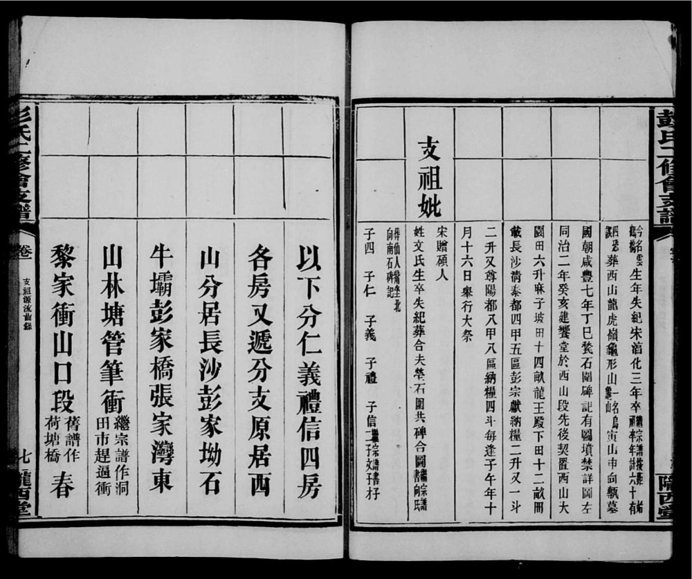 图片[5]-湖南长沙彭氏二修会支谱（陇西堂）电子版PDF下载-中华家谱网