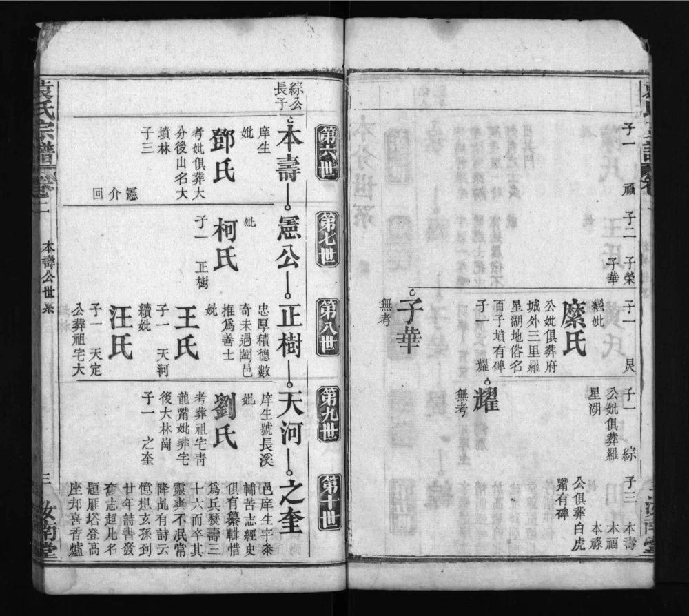 图片[7]-湖北黄冈红安县袁氏支谱（汝南堂）电子版PDF下载-中华家谱网