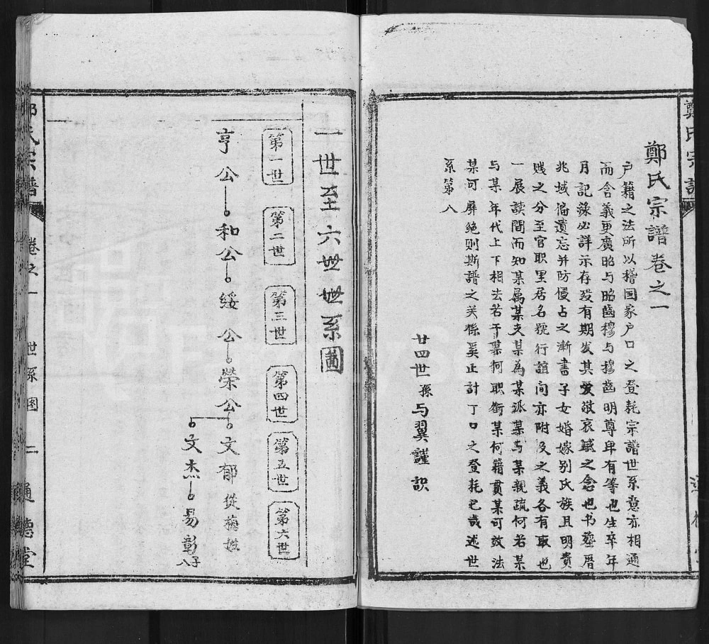 图片[6]-湖北麻城郑氏宗谱（通德堂）电子版PDF下载-中华家谱网