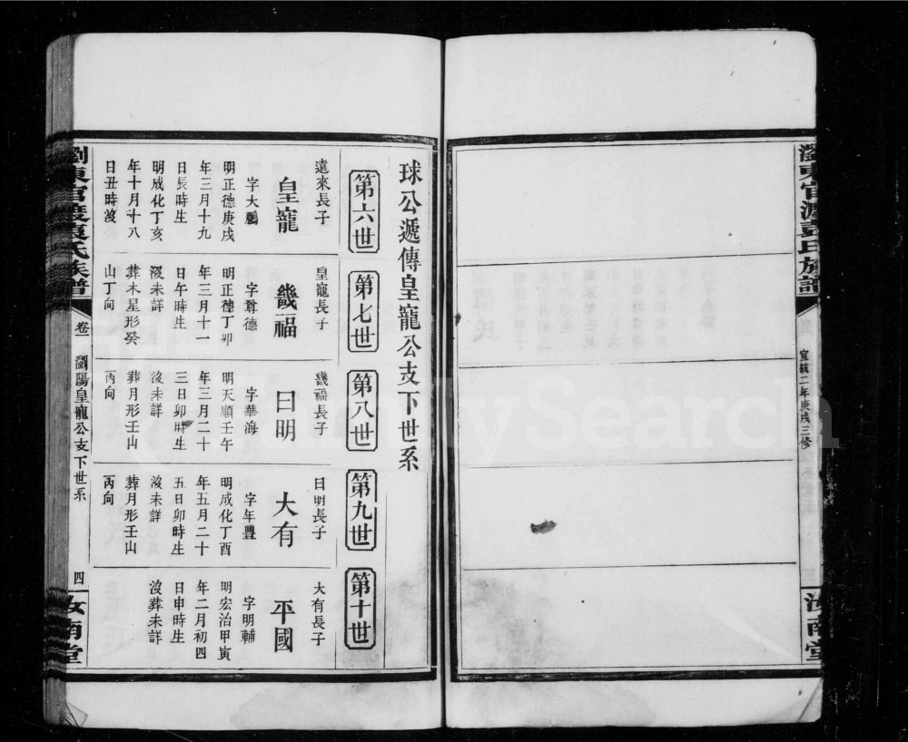 图片[7]-湖南浏阳浏东官渡袁氏族谱（汝南堂）电子版PDF下载-中华家谱网