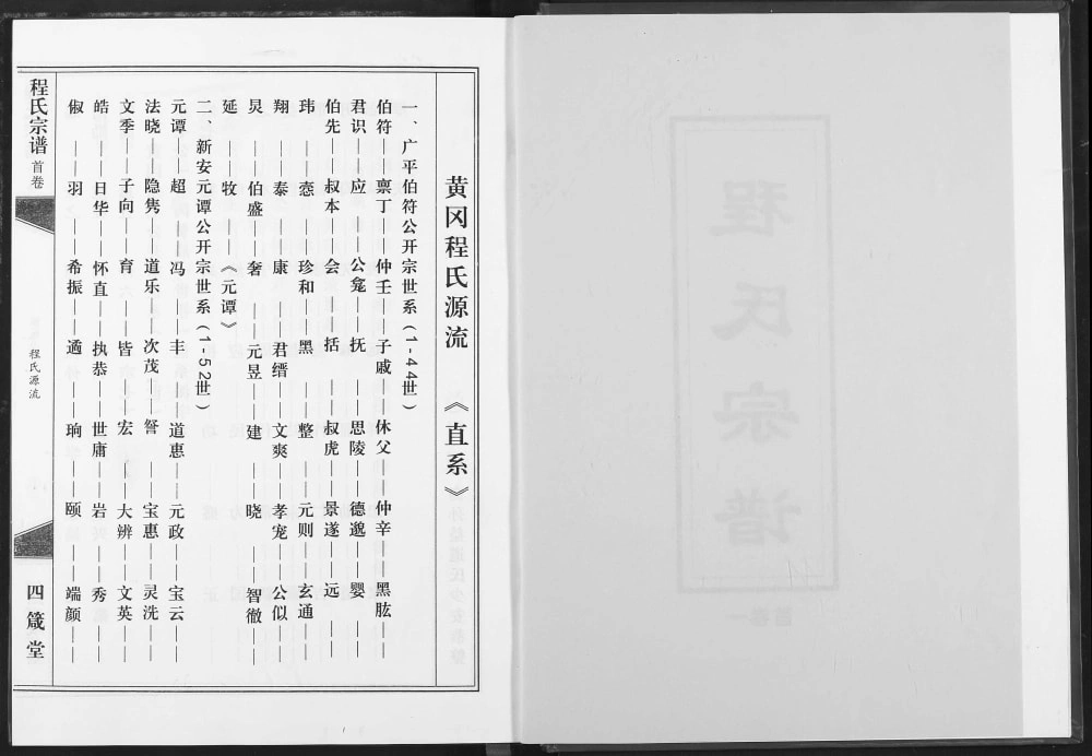 图片[2]-湖北黄冈团风县程氏宗谱（四箴堂）电子版PDF下载-中华家谱网
