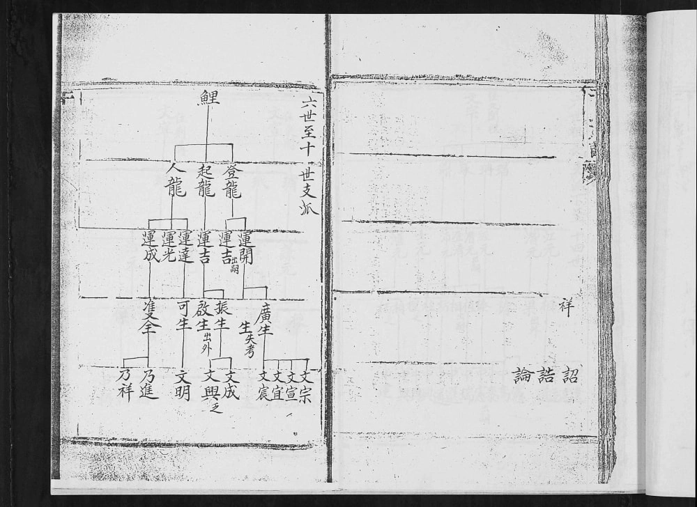 图片[8]-山东青岛即墨三里庄西邢家疃于氏族谱电子版PDF下载-中华家谱网