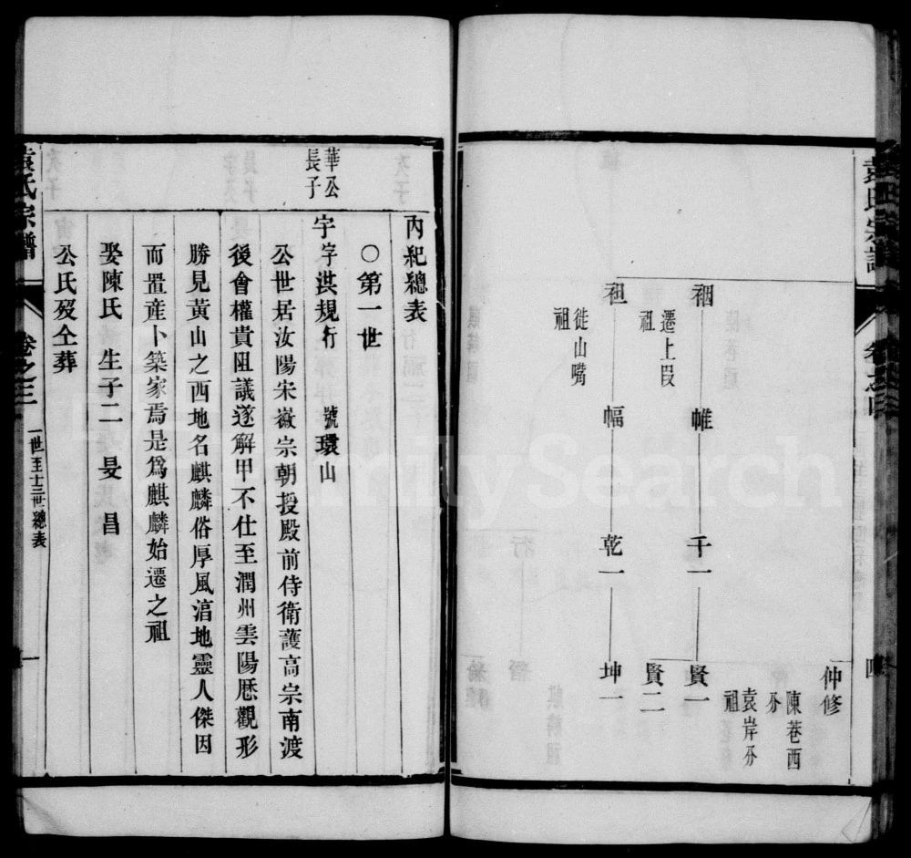 图片[5]-江苏丹阳云阳袁氏宗谱（卧雪堂）电子版PDF下载-中华家谱网