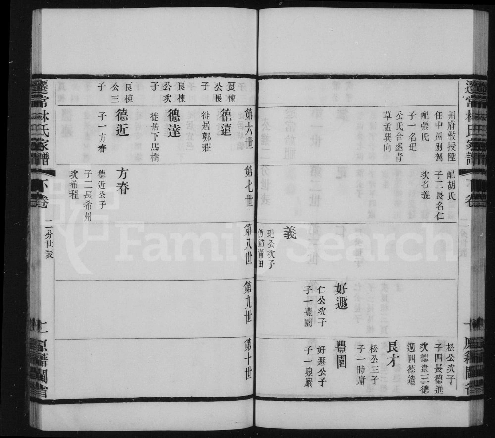 图片[4]-江苏常州迁常林氏宗谱电子版PDF下载-中华家谱网