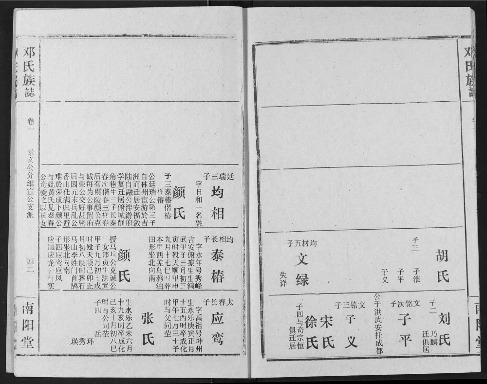图片[7]-湖北汉川邓氏族志（南阳堂）电子版PDF下载-中华家谱网