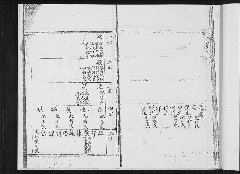 图片[7]-山东青岛即墨三里庄西邢家疃于氏族谱电子版PDF下载-中华家谱网