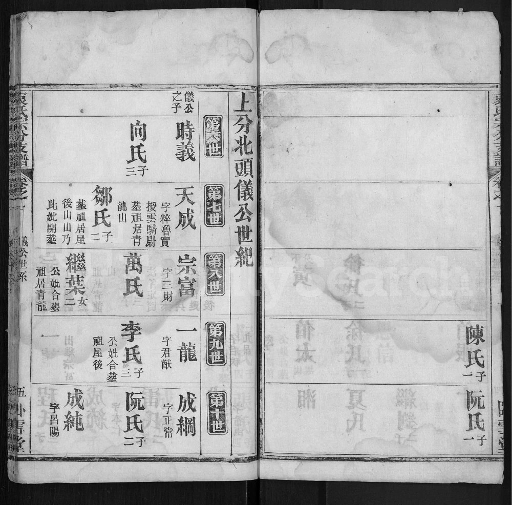 图片[8]-湖北黄冈袁氏宗分支谱（卧雪堂）电子版PDF下载-中华家谱网