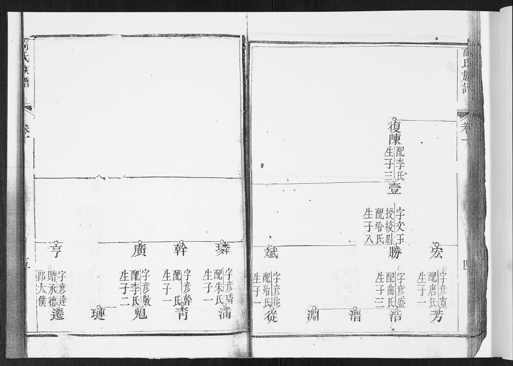 图片[8]-山东胶州高氏族谱电子版PDF下载-中华家谱网