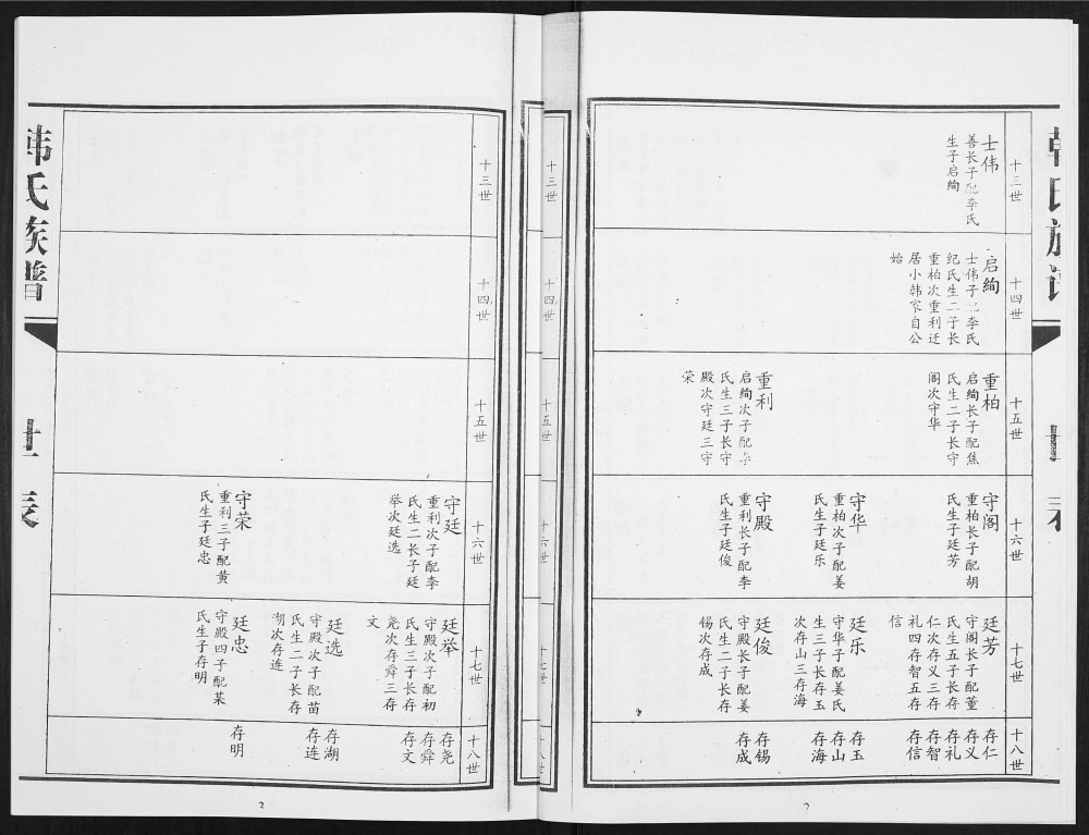 图片[4]-山东昌邑小韩家韩氏族谱电子版PDF下载-中华家谱网