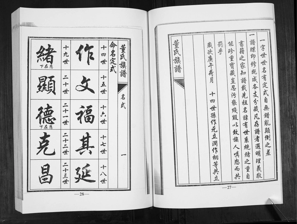 图片[3]-山东青岛即墨云桥董氏族谱电子版PDF下载-中华家谱网