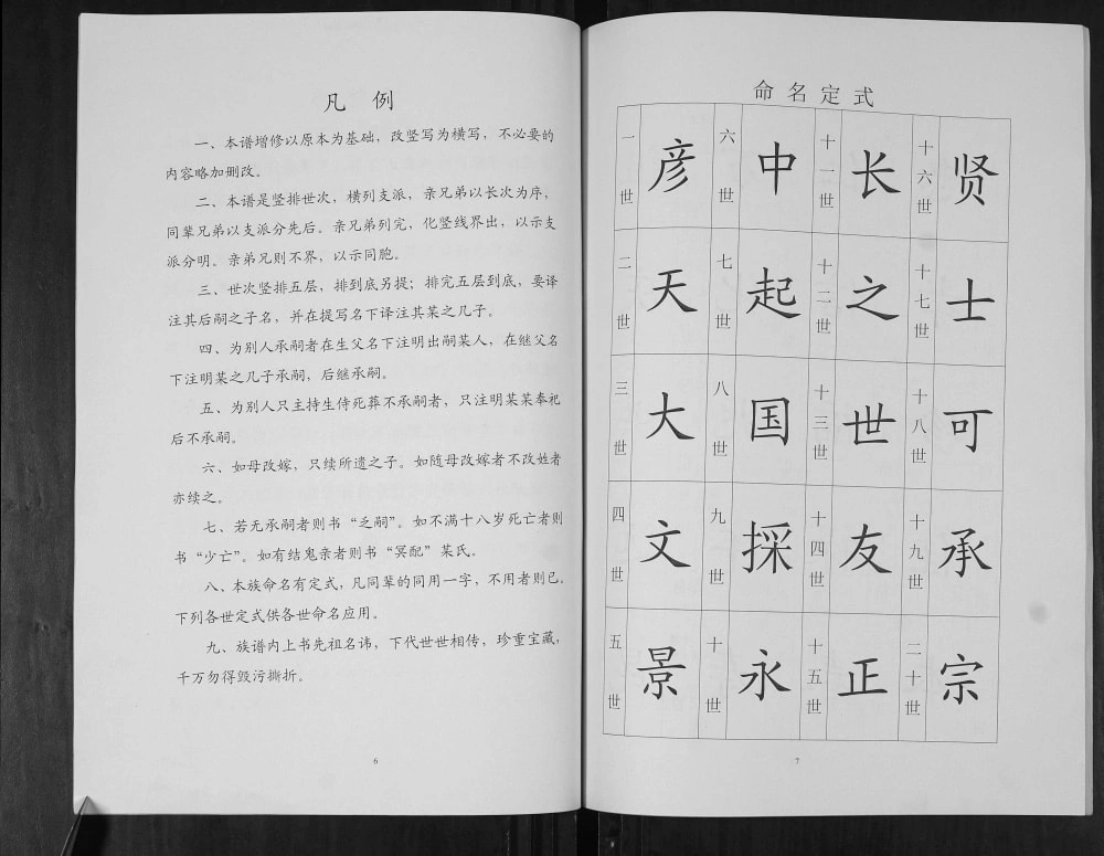 图片[3]-山东青岛即墨龙泉庄于氏宗谱（追远堂）电子版PDF下载-中华家谱网