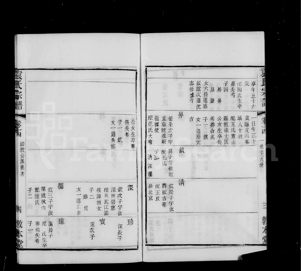 图片[7]-江苏江阴袁氏宗谱（敦本堂）电子版PDF下载-中华家谱网
