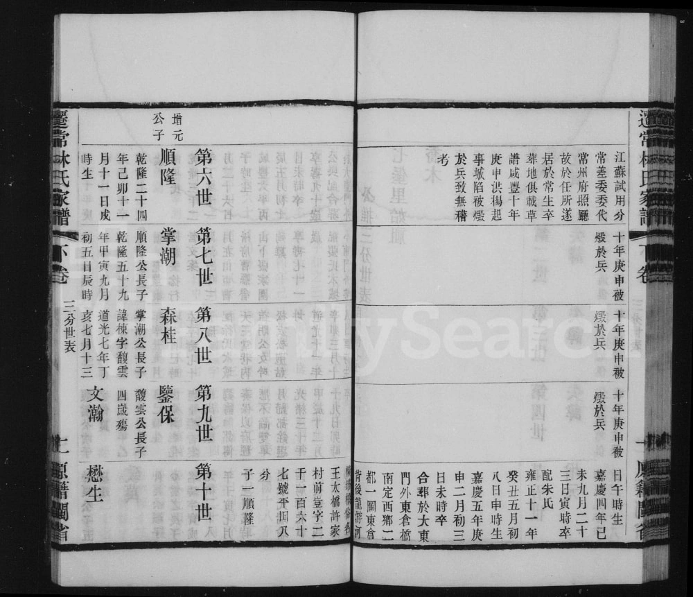 图片[6]-江苏常州迁常林氏宗谱电子版PDF下载-中华家谱网
