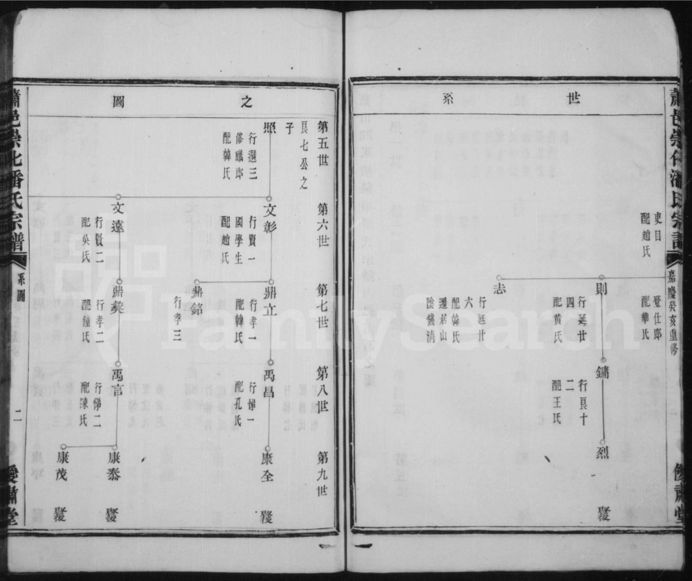 图片[5]-浙江杭州萧山区萧邑崇化潘氏宗谱（僾肃堂）电子版PDF下载-中华家谱网
