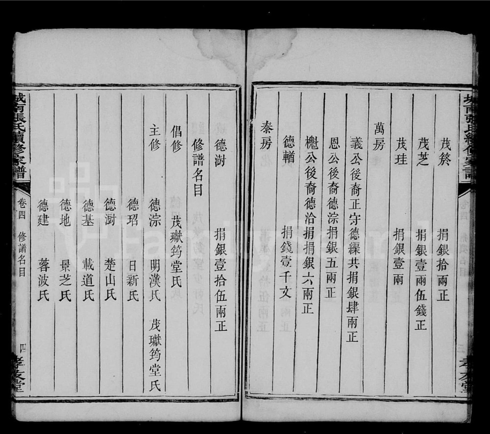 图片[2]-湖南长沙城南张氏续修家谱（孝友堂）电子版PDF下载-中华家谱网