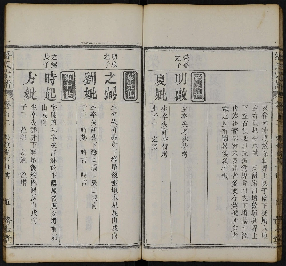 图片[7]-湖北黄冈罗田潘氏重修宗谱（务本堂）电子版PDF下载-中华家谱网